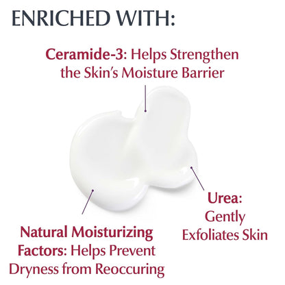 Eucerin Roughness Relief Body Lotion for Extremely Dry Skin