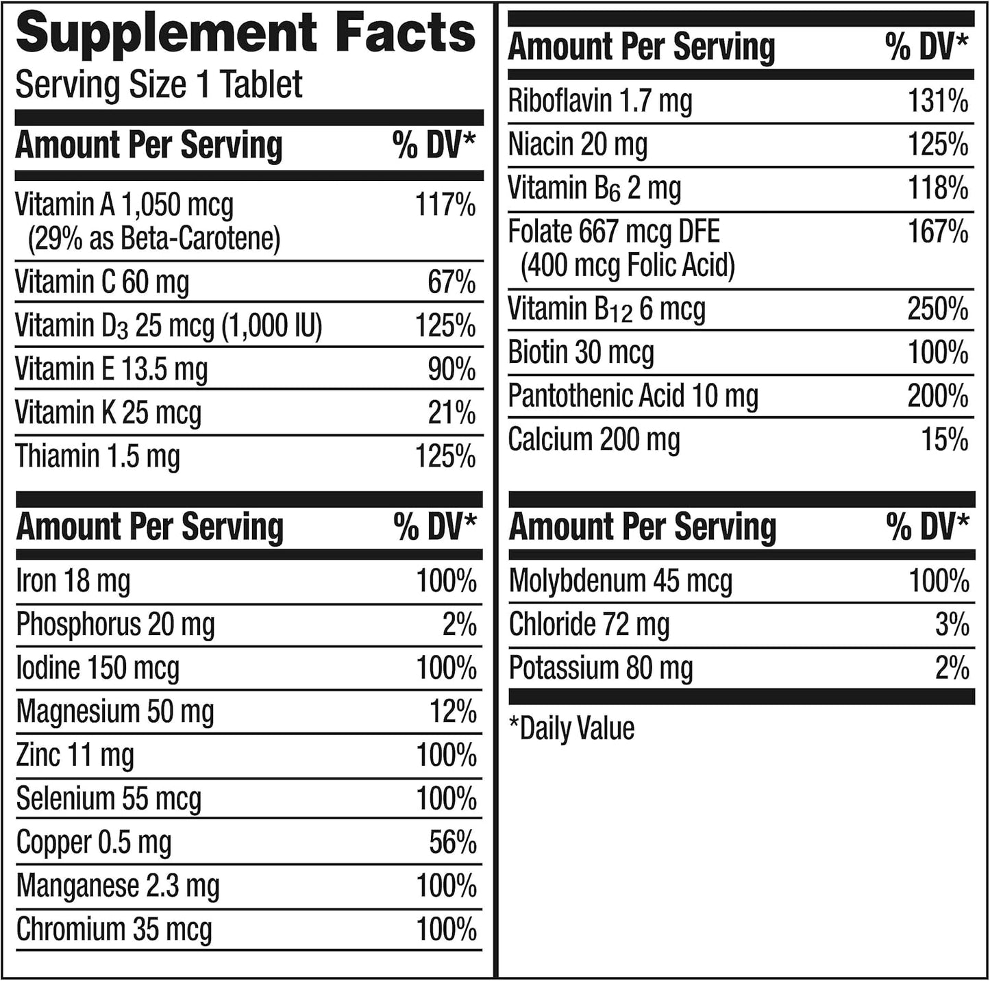 Centrum Adult MultiVitamin 200 Tablets
