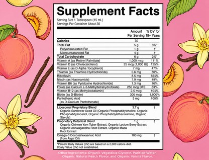 MARYRUTH'S Women's Multivitamin Liposomal, Ultra Absorption, 15.22 Fl Oz
