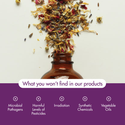 NOW Essential Oils, Bergamot Oil, Undiluted, Cold Pressed, 1 fl. oz