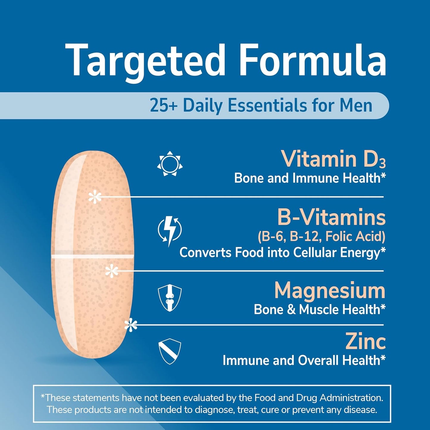 21st Century, Sentry Men, Multivitamin & Multimineral Supplement, 120 Tablets