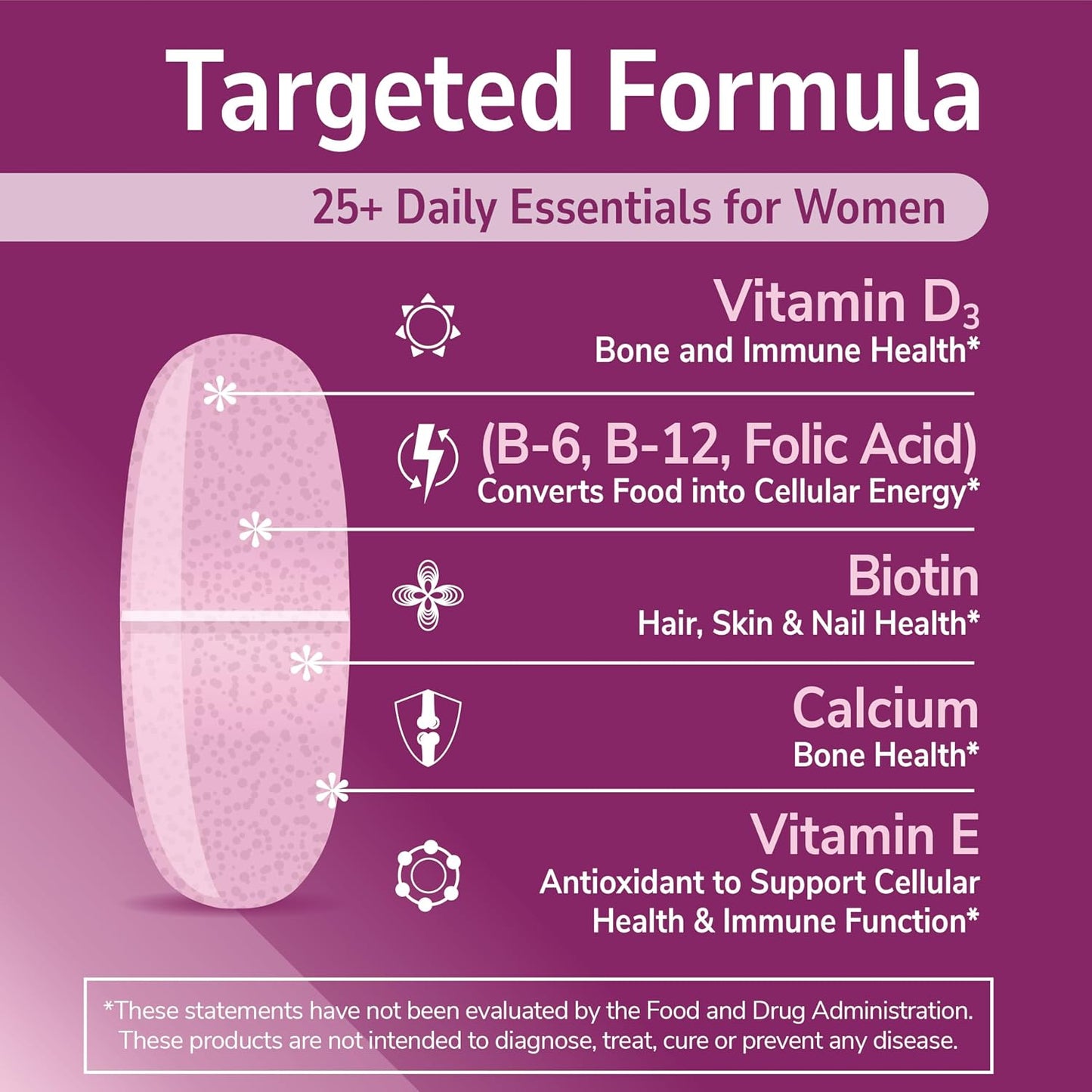 21st Century, Sentry Women, Multivitamin & Multimineral Supplement, 120 Tablets