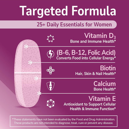 21st Century, Sentry Women, Multivitamin & Multimineral Supplement, 120 Tablets